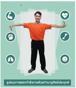 ภาพประกอบเว็บไซต์