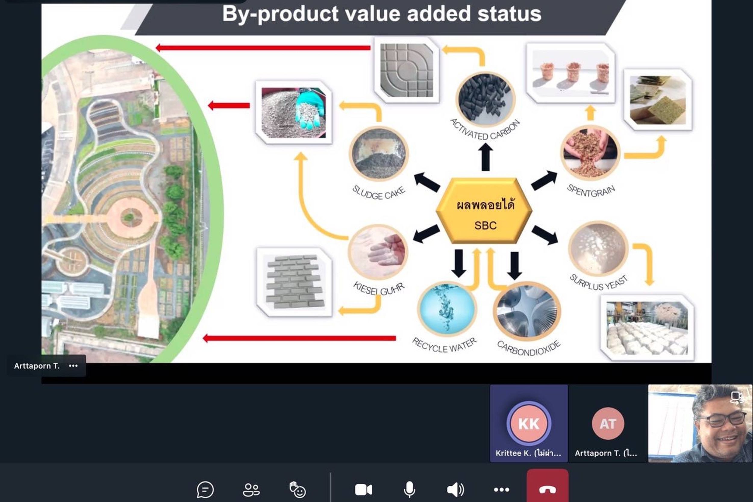 หน่วยวิจัยวัสดุที่เป็นมิตรต่อสิ่งแวดล้อม_11