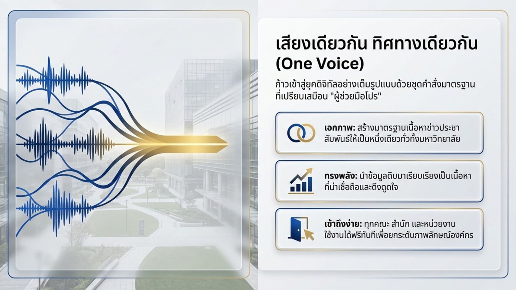 OneVoiceAI Strategy02